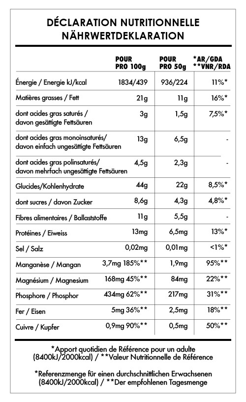 Super Petit Dejeuner Cacao et Purée de Noisette 8